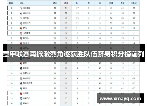 意甲联赛再掀激烈角逐获胜队伍跻身积分榜前列